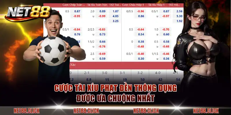 Cược tài xỉu phạt đền thông dụng được ưa chuộng nhất